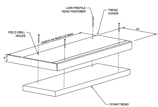 Cover Placement for Wood and Concrete Treads