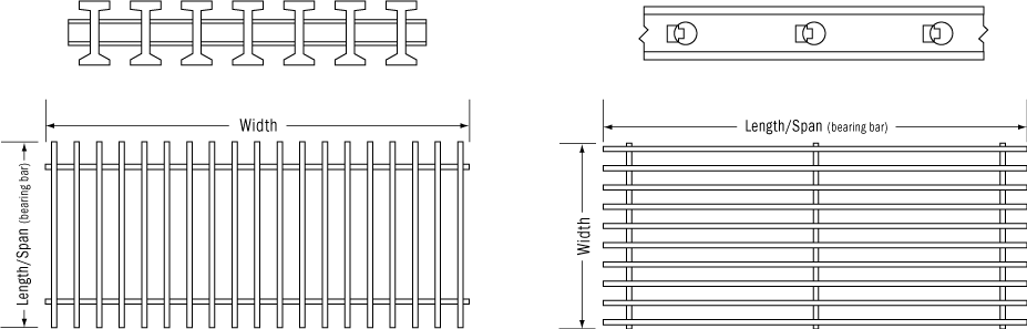 Pultruded Grating Standard Dimensions