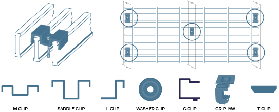 Fasteners Photo